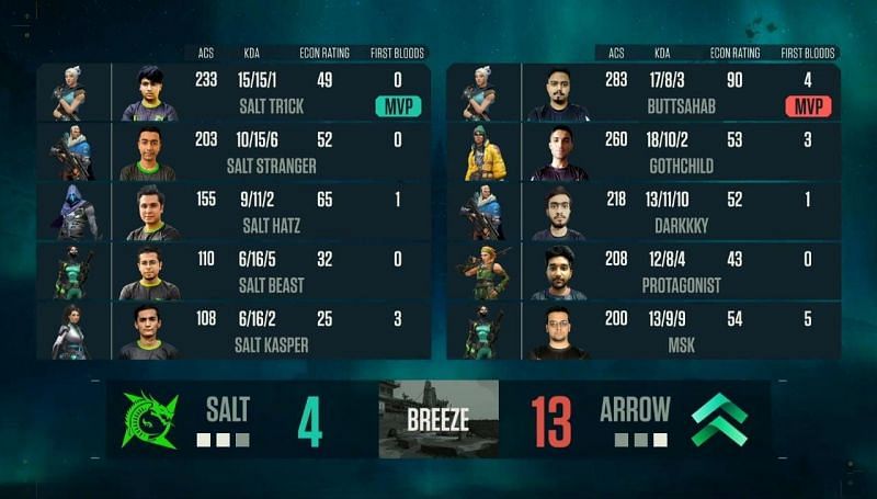 Map 3 Team Arrow Vs Salt Esports