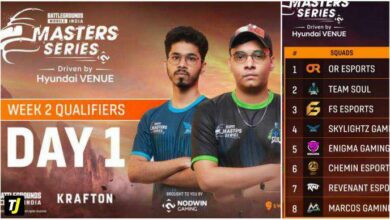 BGMI Masters Series Points Table Week 2 Qualifiers Day 1 Result, Nodwin Gaming Lan Overall standing, Schedule, Teams, Details