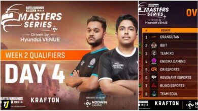 BGMI Masters Series Points Table Week 2 Qualifiers Day 4 Result, Nodwin Gaming Lan Overall standing, Schedule, Teams,