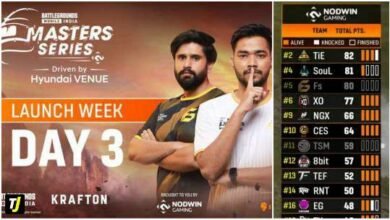 Nodwin Gaming Lan Battlegrounds Master BGMI Master Series Points Table Launch Week 1 - Day 3 Result, Nodwin Gaming Lan Overall standing, Schedule, Teams